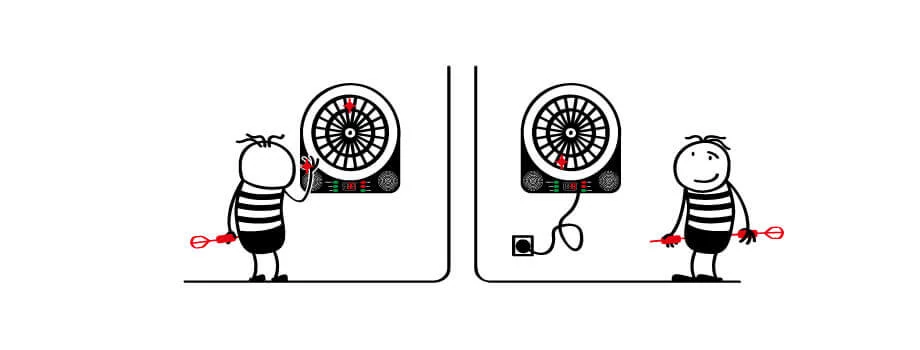 elektronische Dartscheibe mit Netzteil oder Batterie
