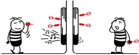 Die Soundqualität der Dartscheiben ist unterschiedlich